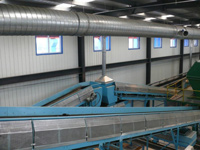 Sealed Belt Conveyor