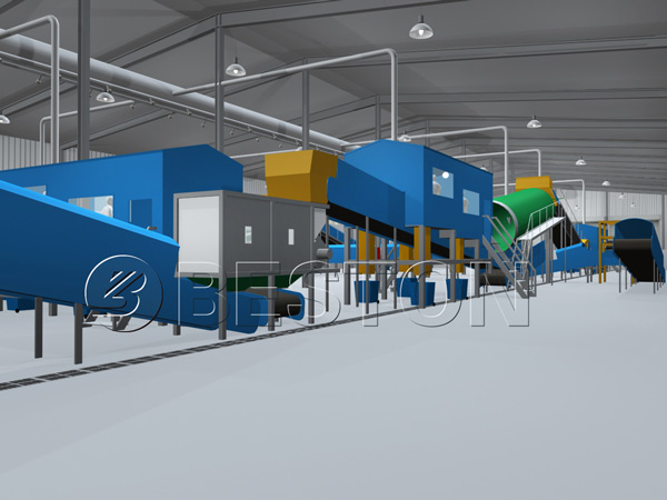 waste to energy sorting technology
